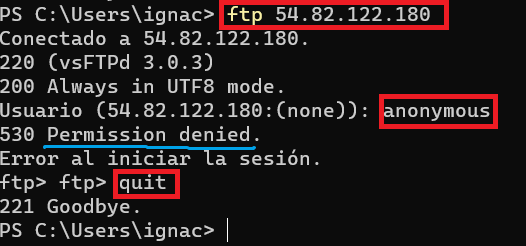 imagenP4_2:acceso al servidor como anonymous
